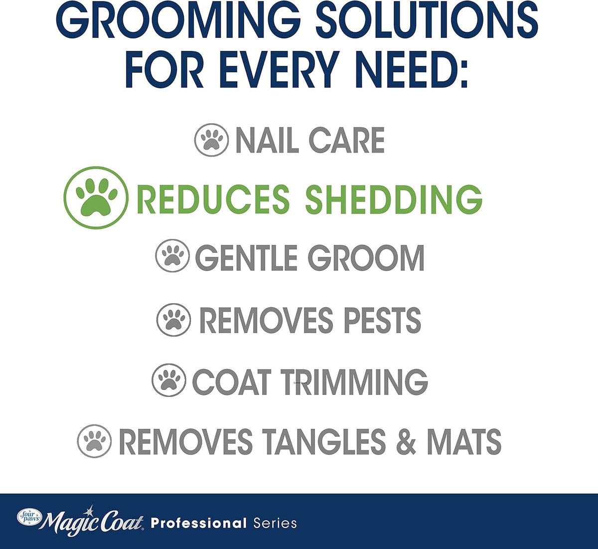 Magic Coat Professional Series Grooming Brush for Dogs & Cats, Reduces Shedding, Stimulates Coat'S Natural Oils, Ergonomic Design, Ideal for Medium, Long, Curly, and Wiry Coats
